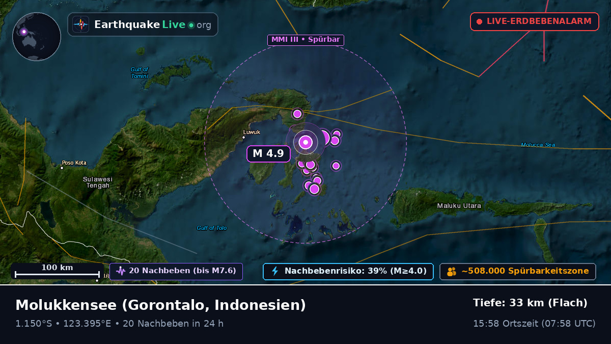 Molukkensee (Indonesien)