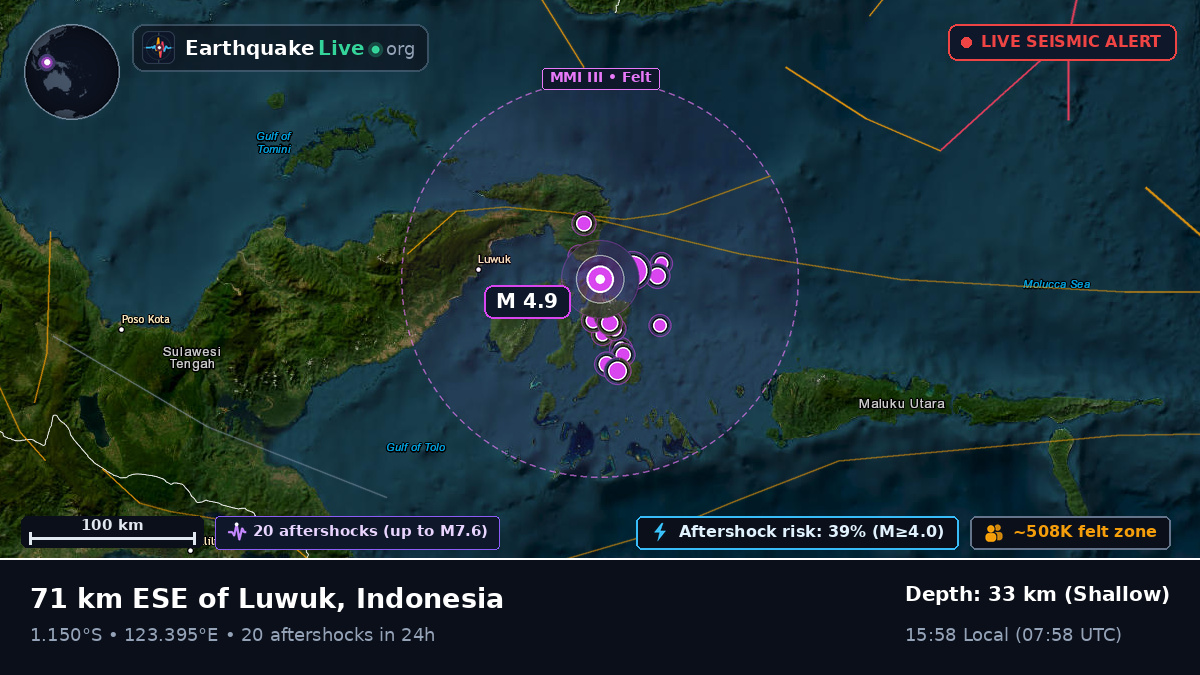 Molucca Sea (Indonesia)