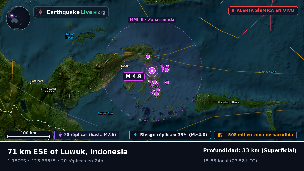 Mar de Molucas (Indonesia)