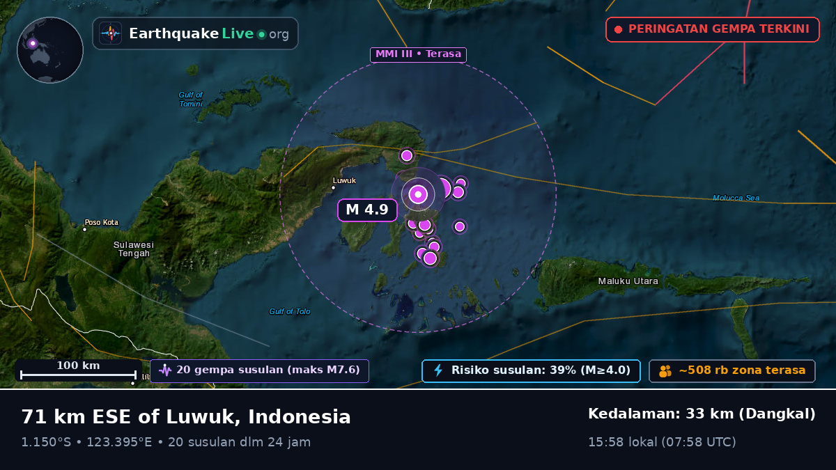 Laut Maluku (Indonesia)