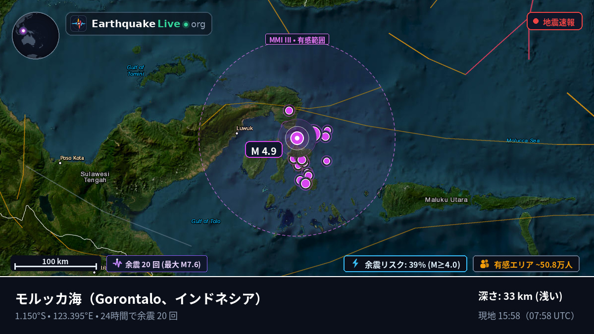 モルッカ海 (インドネシア)