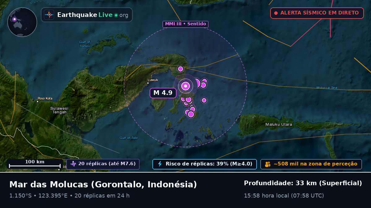 Mar das Molucas (Indonésia)