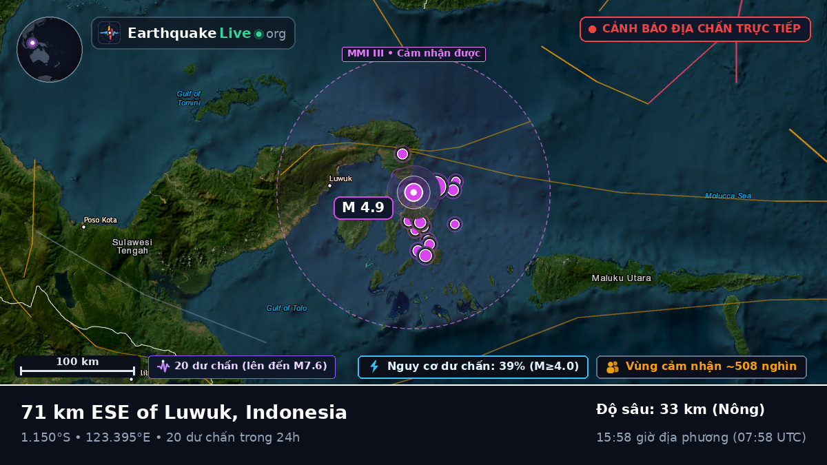 Biển Molucca (Indonesia)