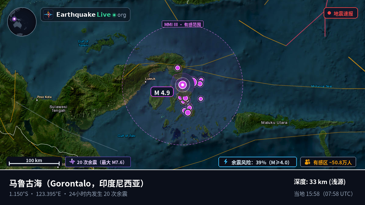马鲁古海 (印度尼西亚)
