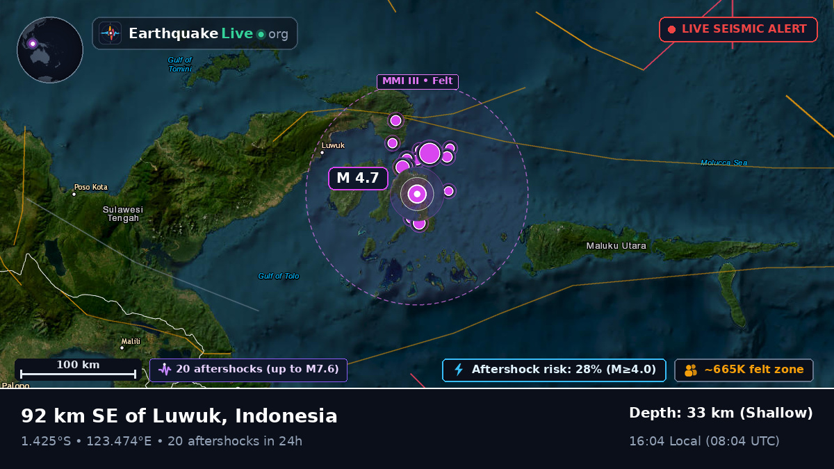 Molucca Sea (Indonesia)