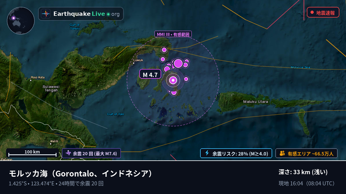 モルッカ海 (インドネシア)