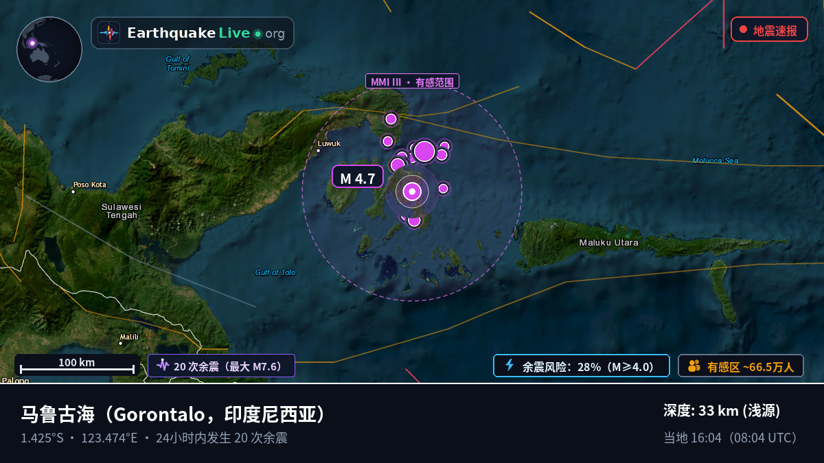 马鲁古海 (印度尼西亚)