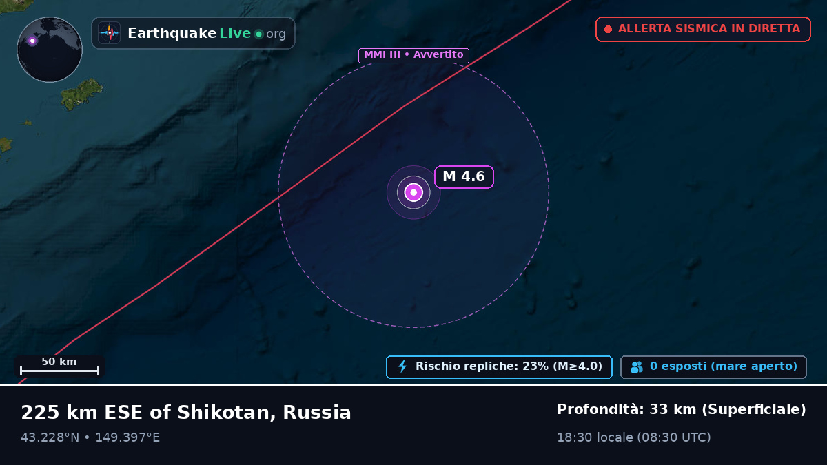 Oceano Pacifico settentrionale (Giappone)