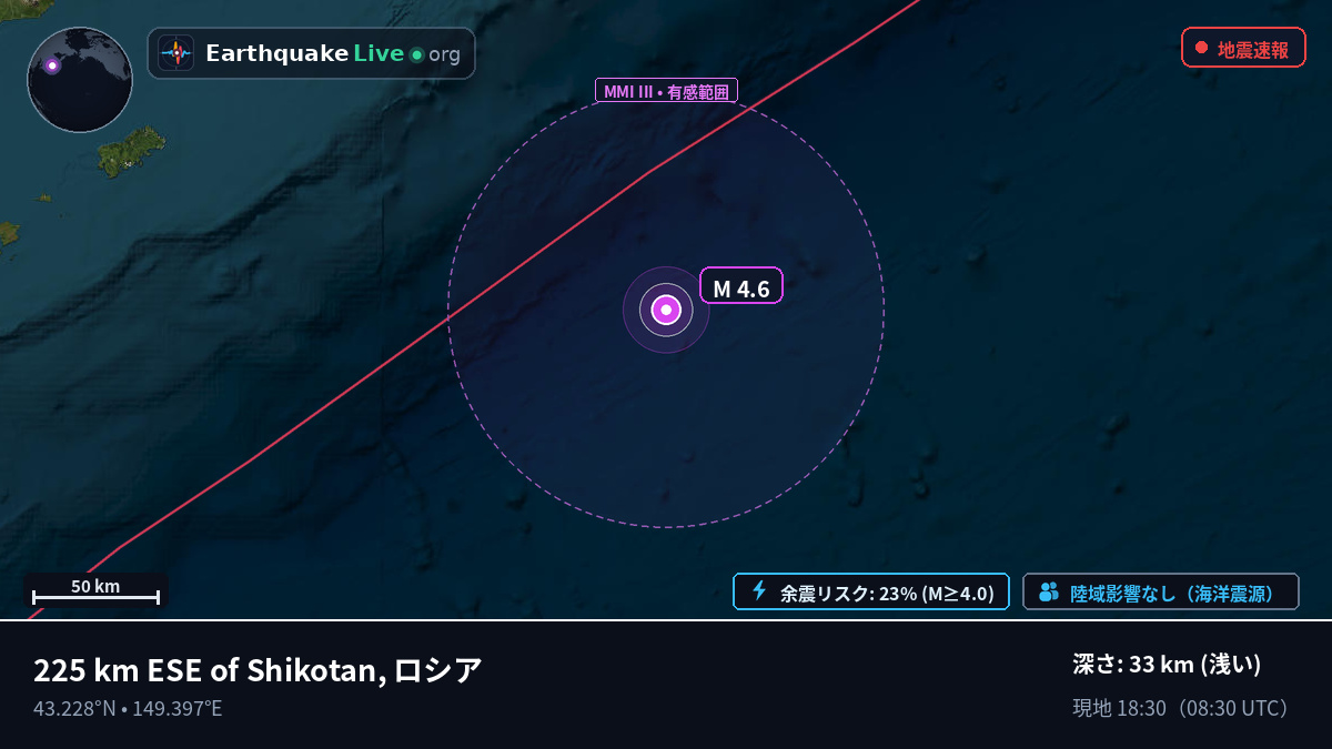 北太平洋 (日本)