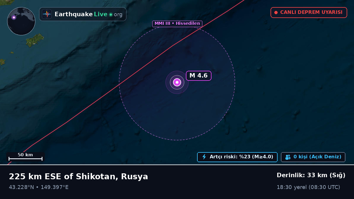 Kuzey Pasifik Okyanusu (Japonya)