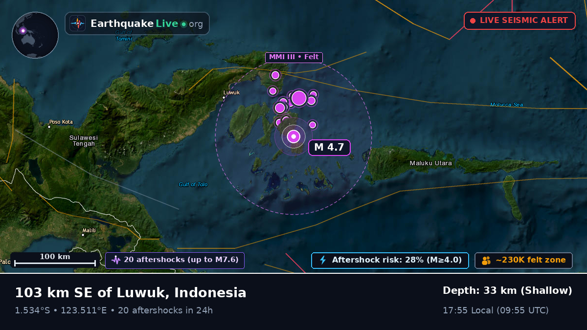 Molucca Sea (Indonesia)
