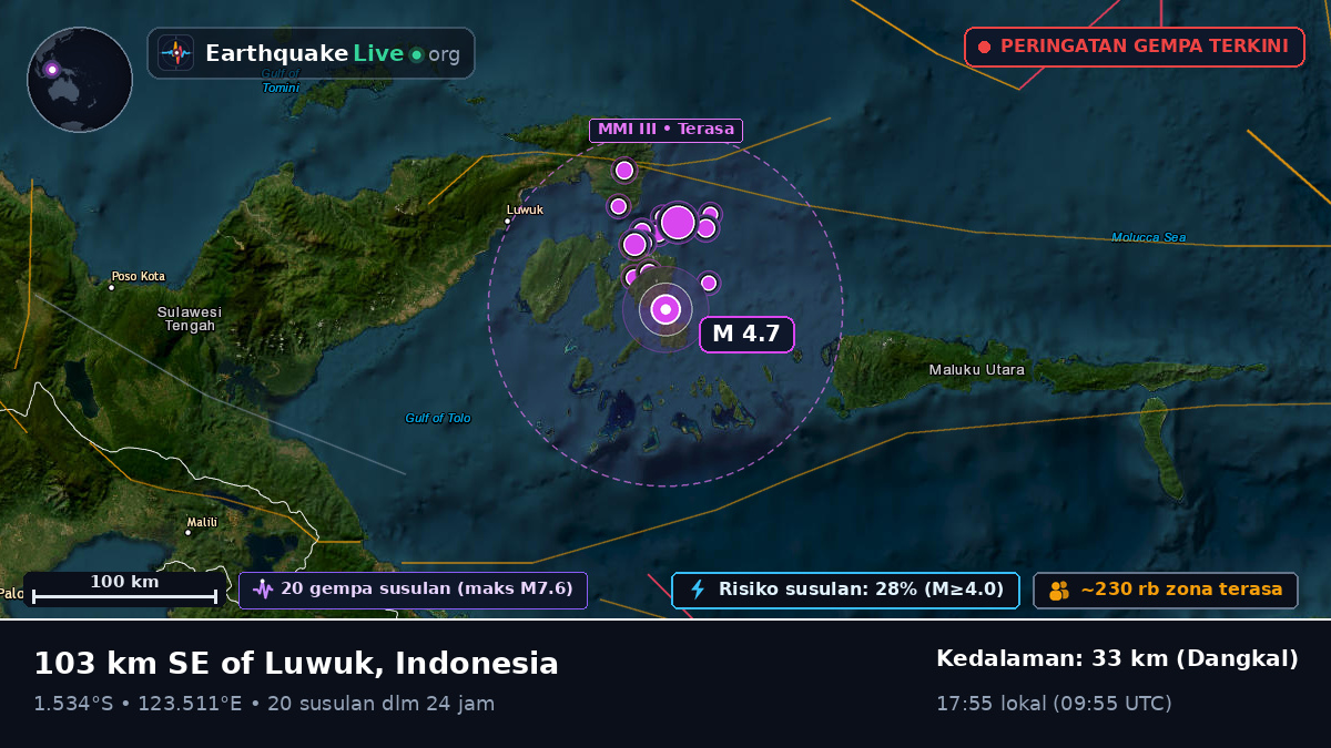 Laut Maluku (Indonesia)