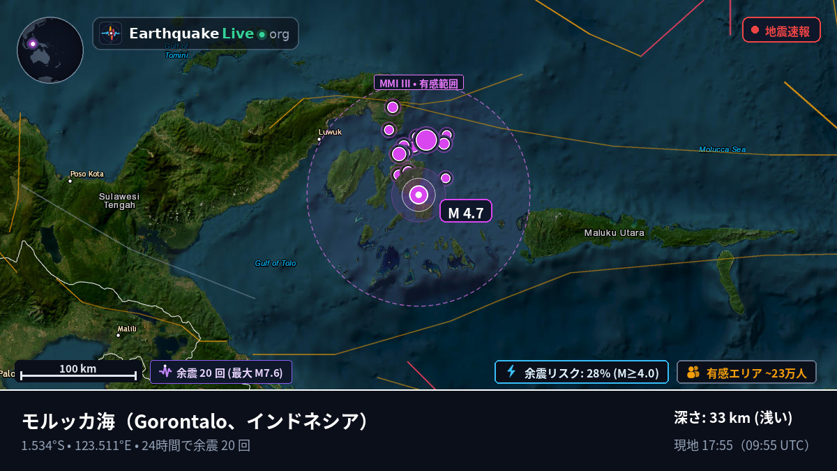 モルッカ海 (インドネシア)