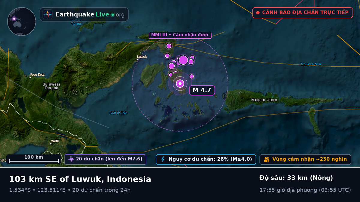 Biển Molucca (Indonesia)