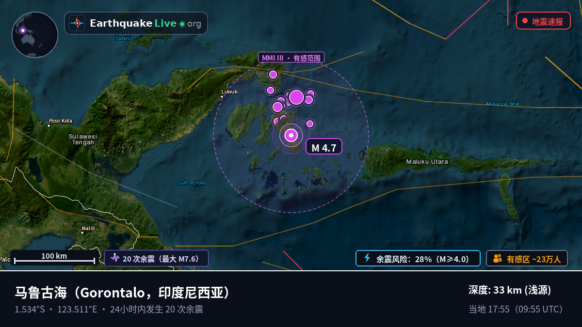 马鲁古海 (印度尼西亚)