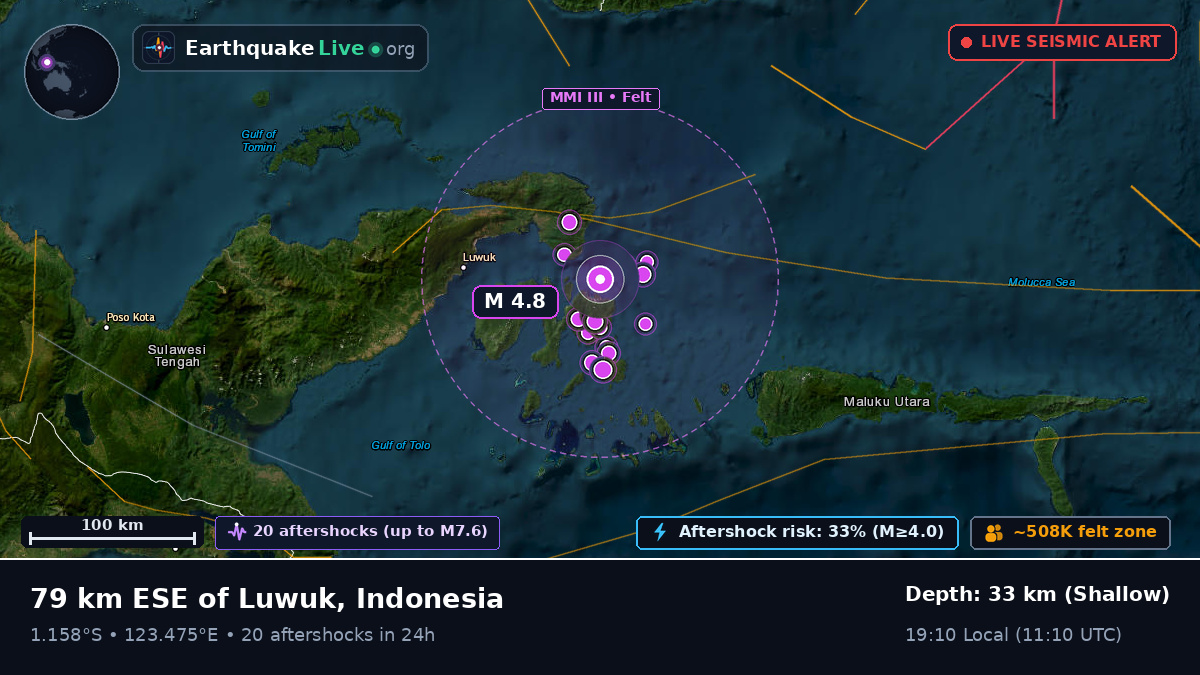 Molucca Sea (Indonesia)