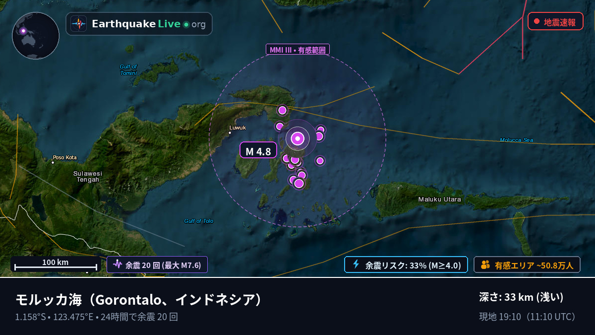 モルッカ海 (インドネシア)