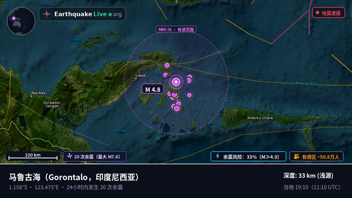 马鲁古海 (印度尼西亚)