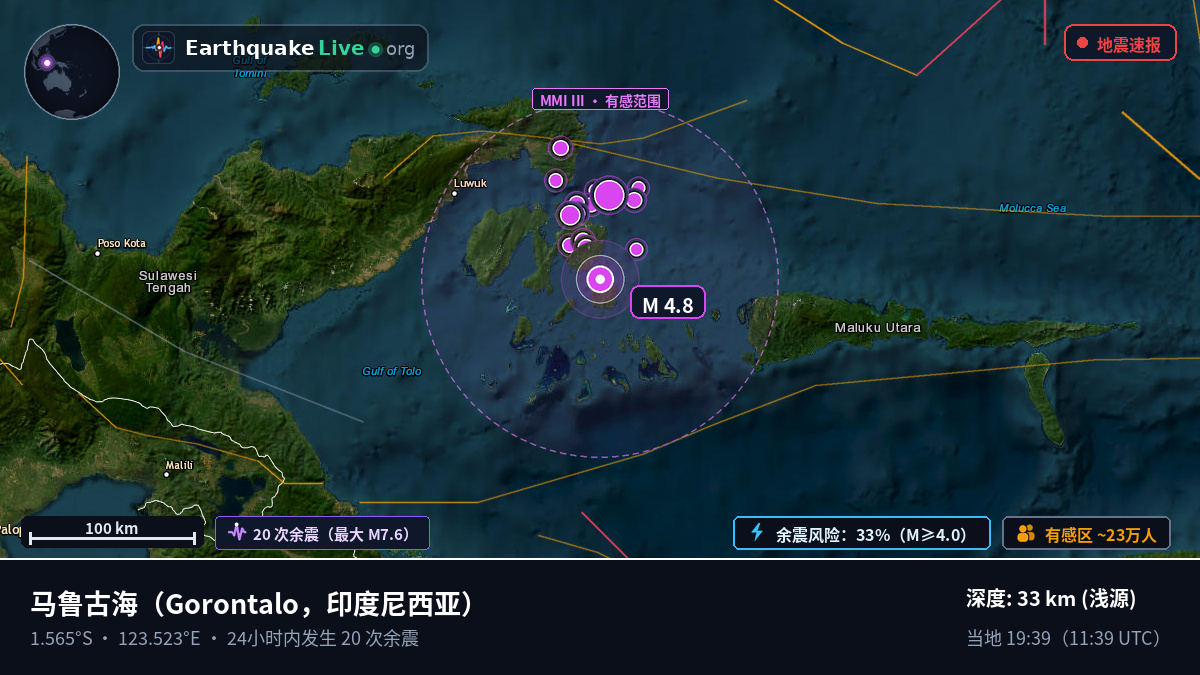 马鲁古海 (印度尼西亚)