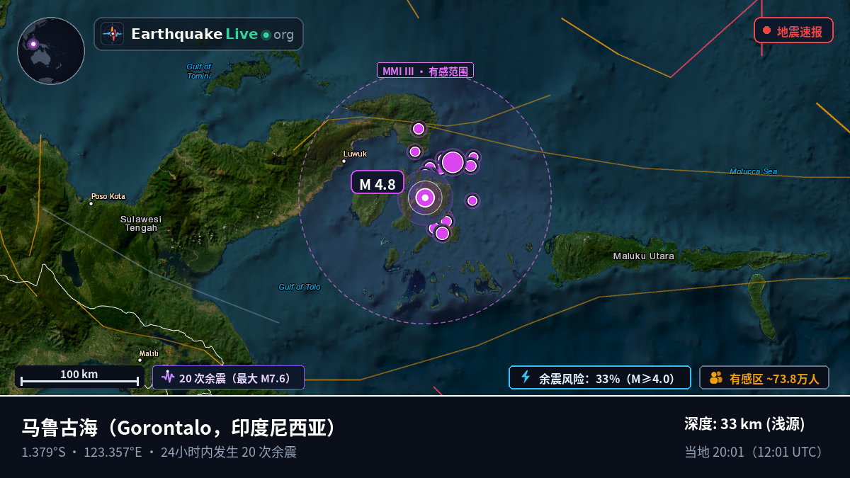 马鲁古海 (印度尼西亚)