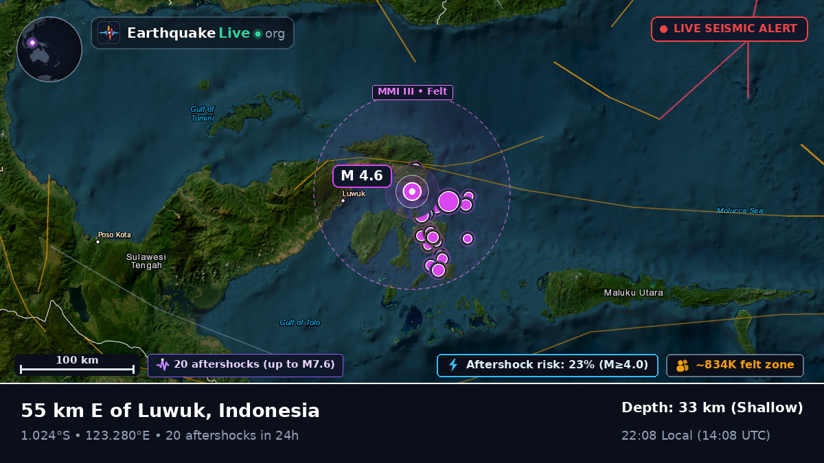 Gorontalo, Indonesia
