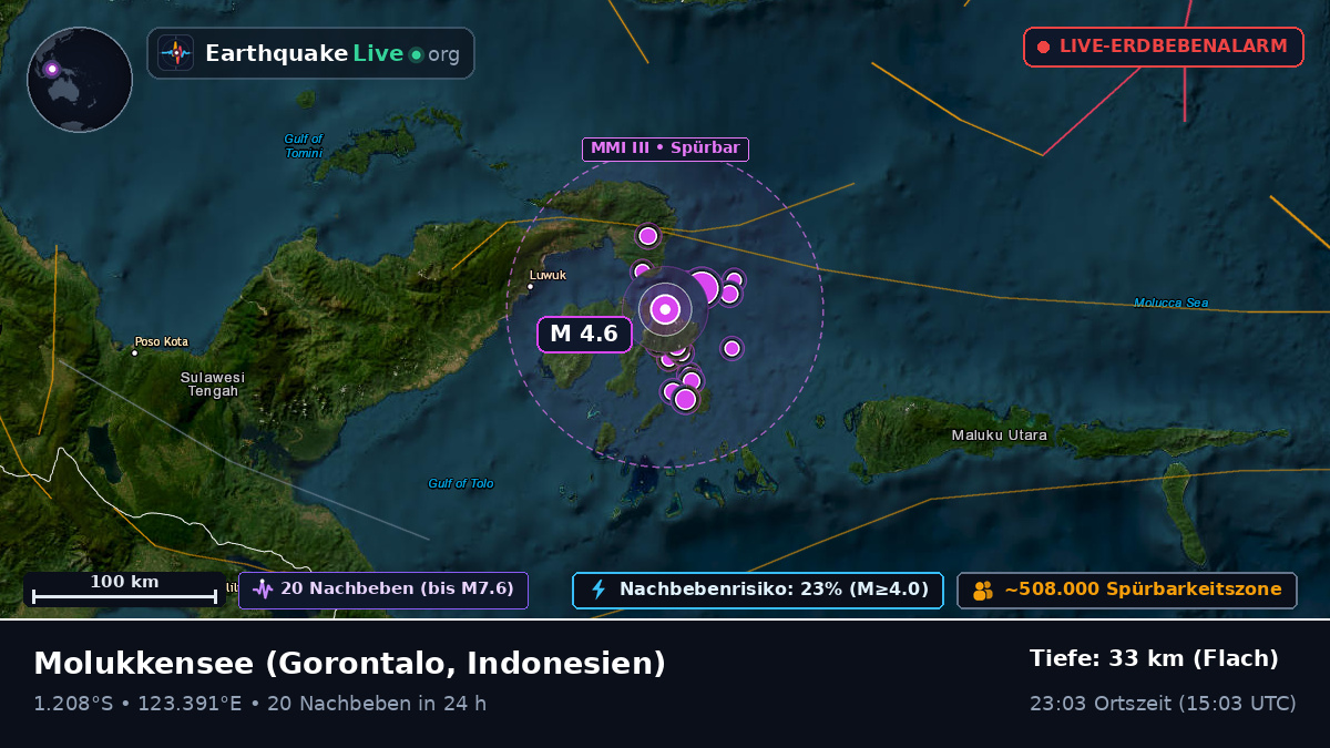 Molukkensee (Indonesien)