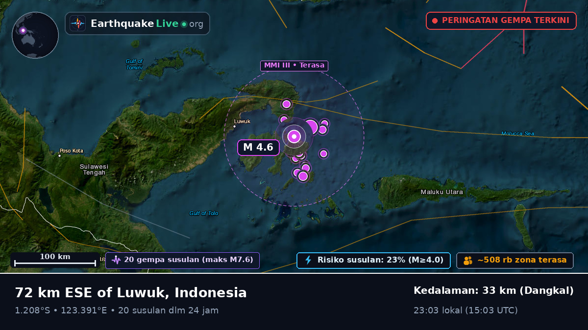 Laut Maluku (Indonesia)