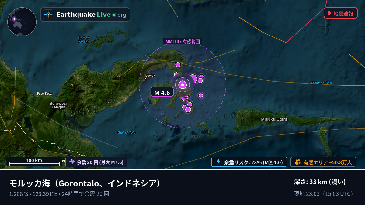 モルッカ海 (インドネシア)