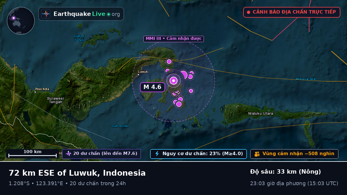 Biển Molucca (Indonesia)