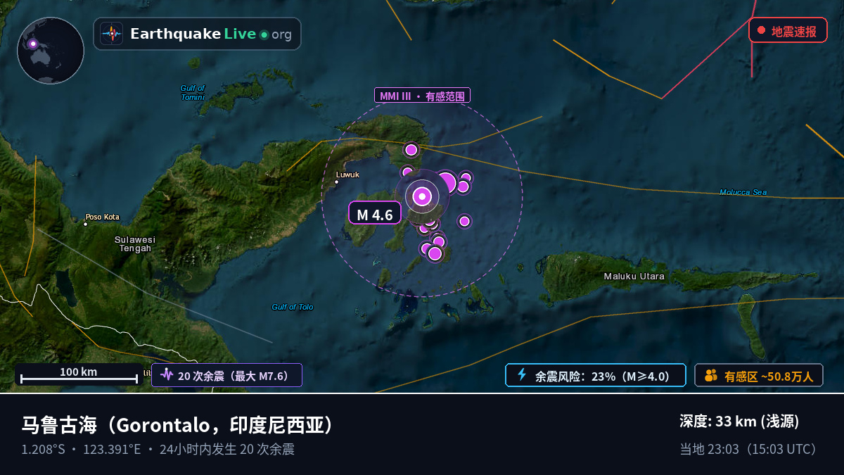 马鲁古海 (印度尼西亚)