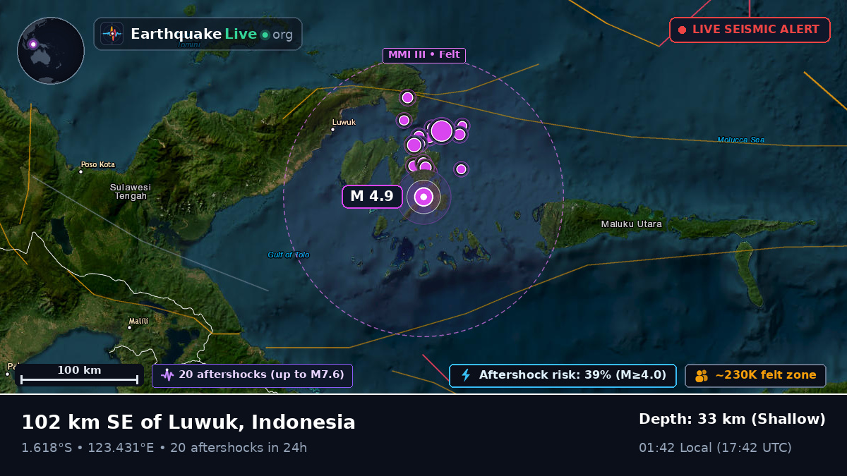 Molucca Sea (Indonesia)