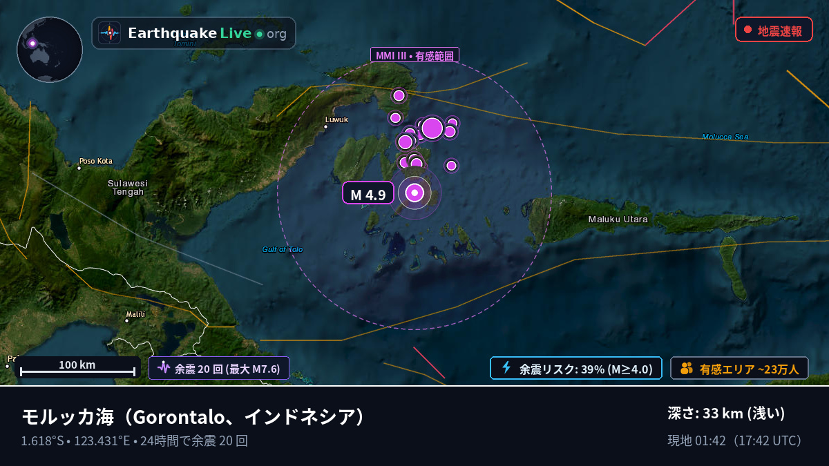 モルッカ海 (インドネシア)