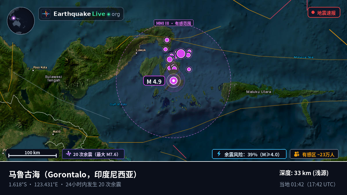 马鲁古海 (印度尼西亚)