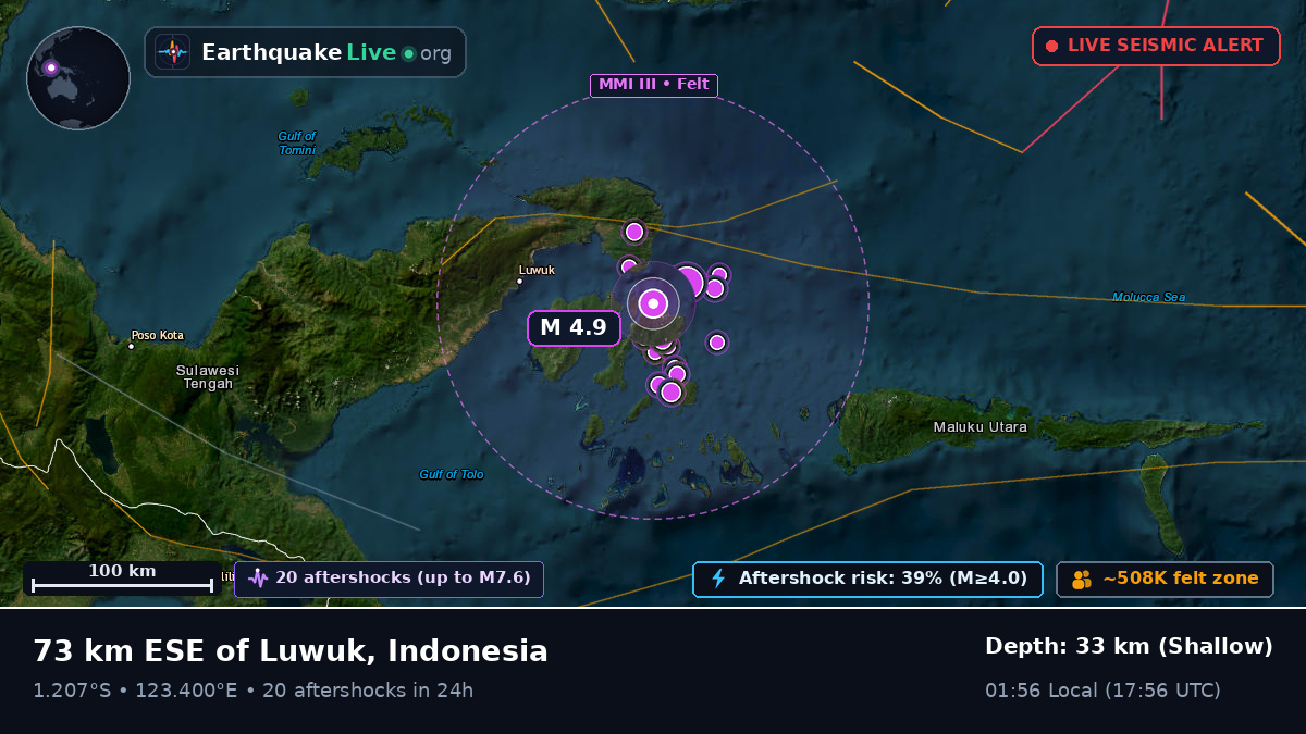 Molucca Sea (Indonesia)