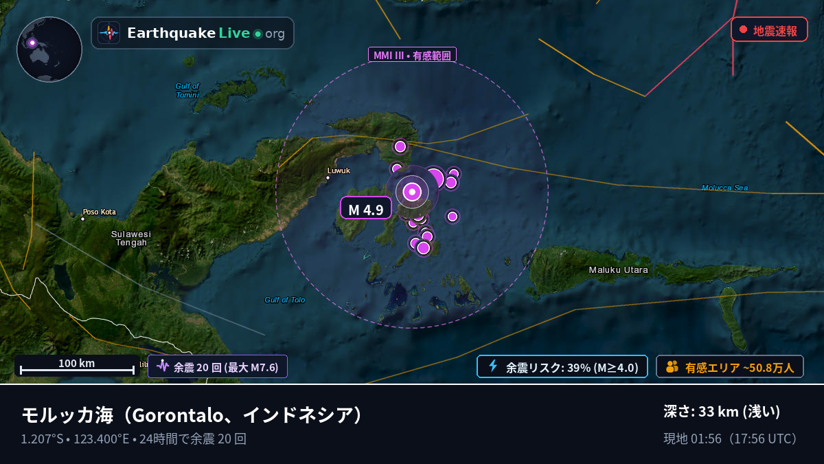 モルッカ海 (インドネシア)