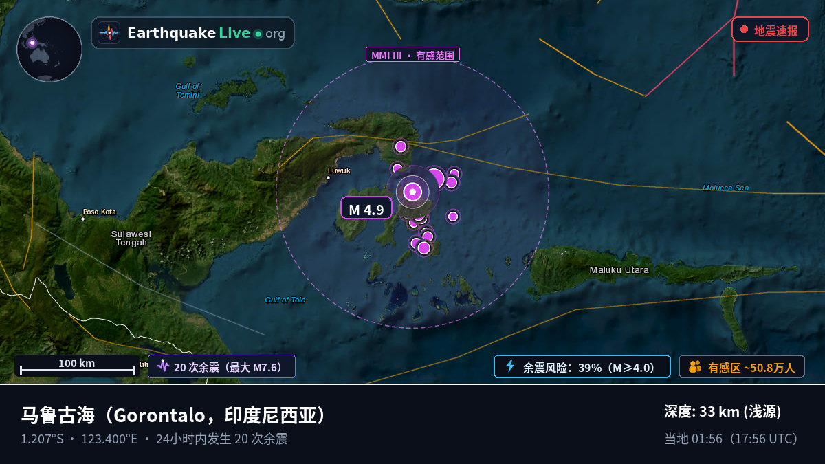马鲁古海 (印度尼西亚)