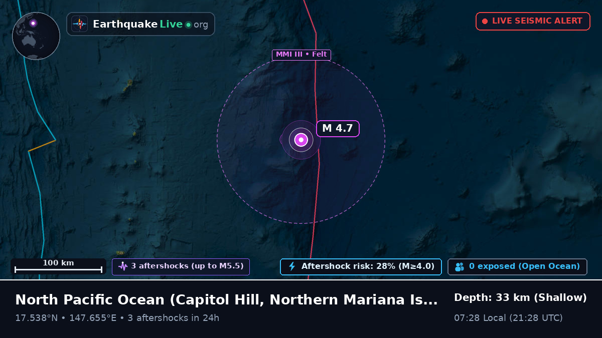 North Pacific Ocean (Northern Mariana Islands)