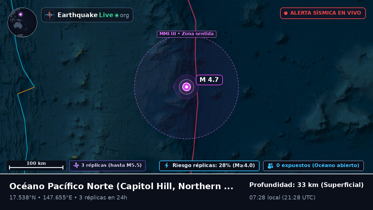 Océano Pacífico Norte (Northern Mariana Islands)