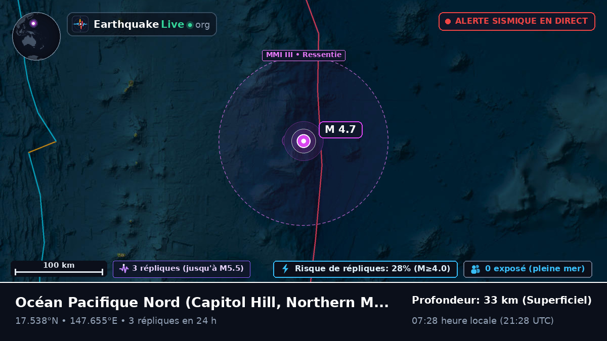 Océan Pacifique Nord (Northern Mariana Islands)