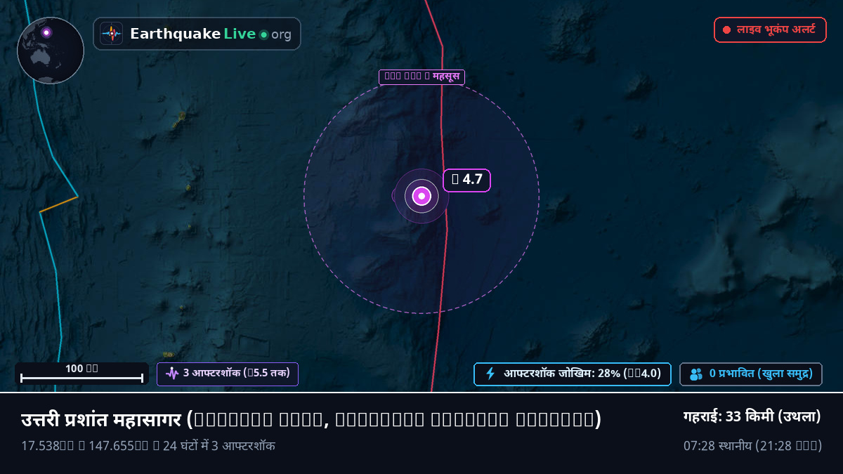 उत्तरी प्रशांत महासागर (Northern Mariana Islands)