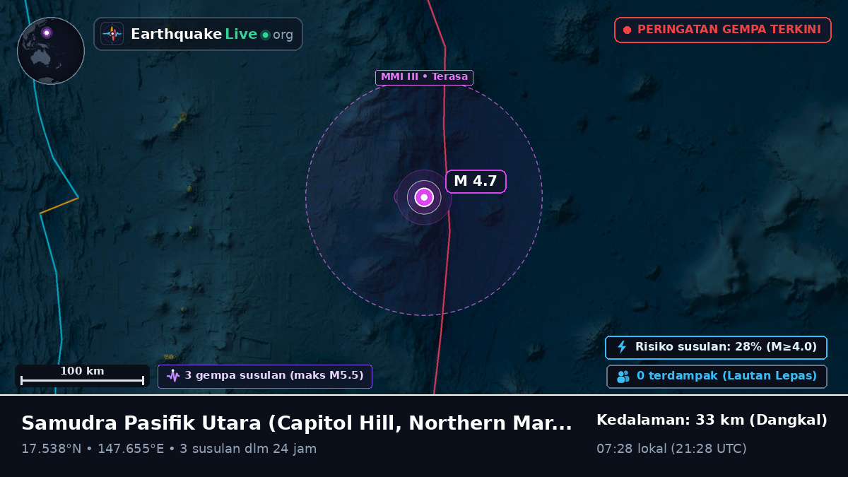 Samudra Pasifik Utara (Northern Mariana Islands)