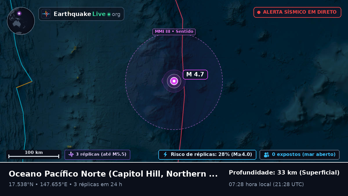Oceano Pacífico Norte (Northern Mariana Islands)