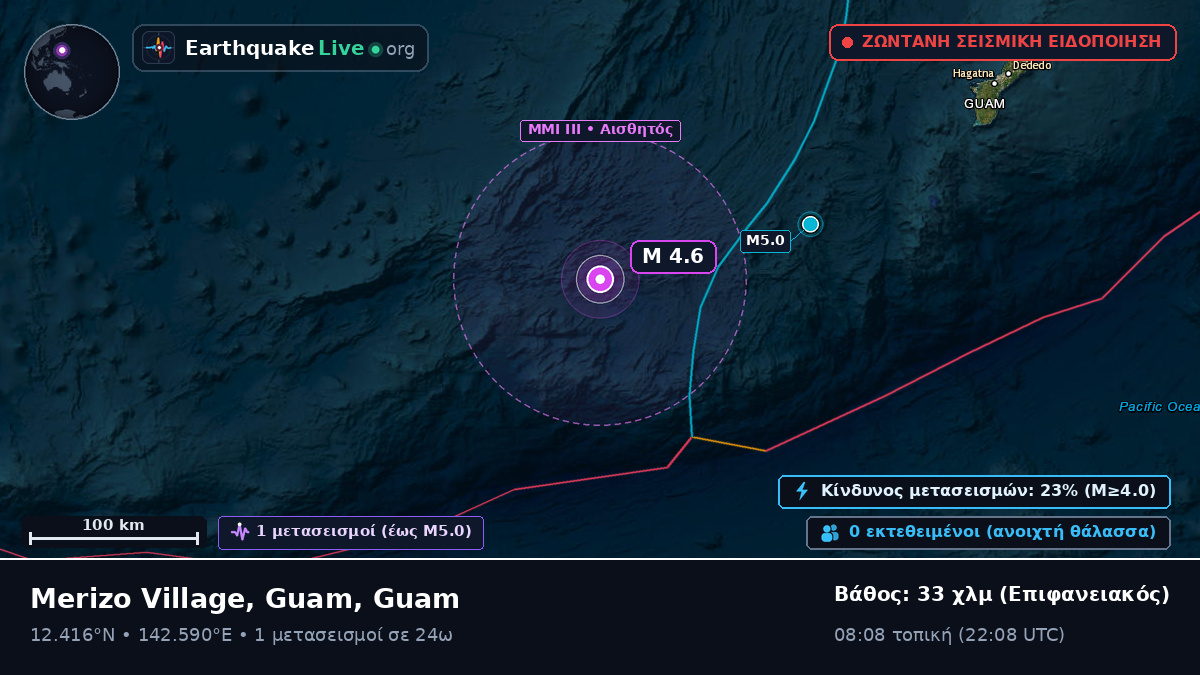 Θάλασσα των Φιλιππίνων (Guam)