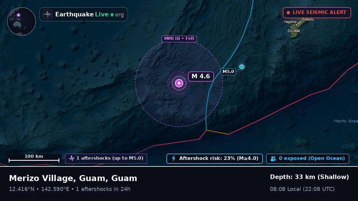 Philippine Sea (Guam)