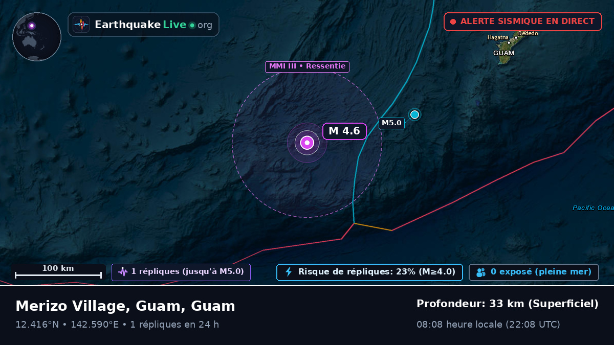 Mer des Philippines (Guam)