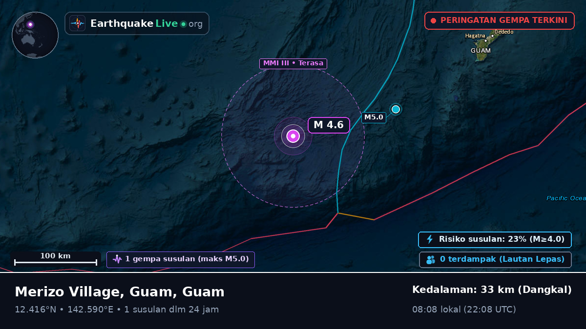 Laut Filipina (Guam)
