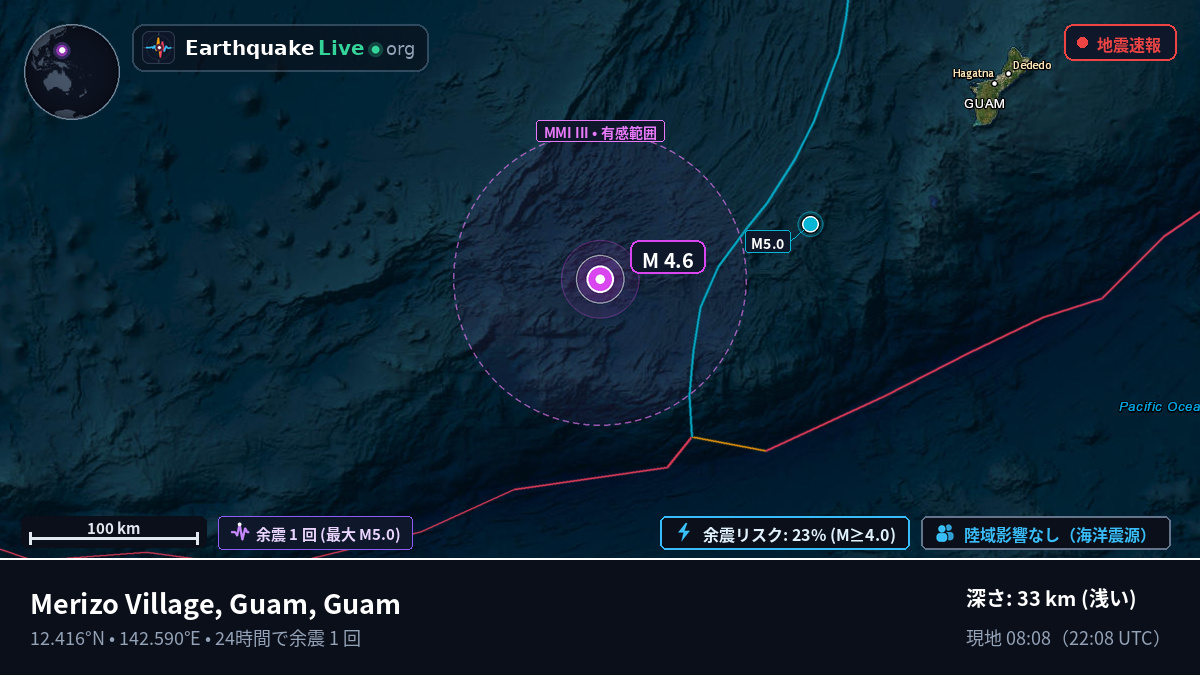 フィリピン海 (Guam)