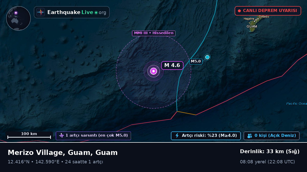 Filipin Denizi (Guam)