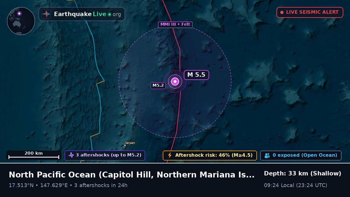 North Pacific Ocean (Northern Mariana Islands)
