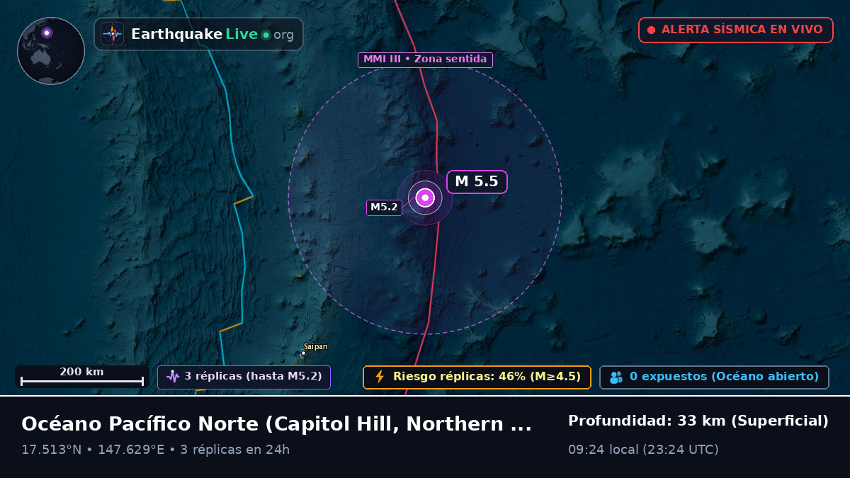 Océano Pacífico Norte (Northern Mariana Islands)